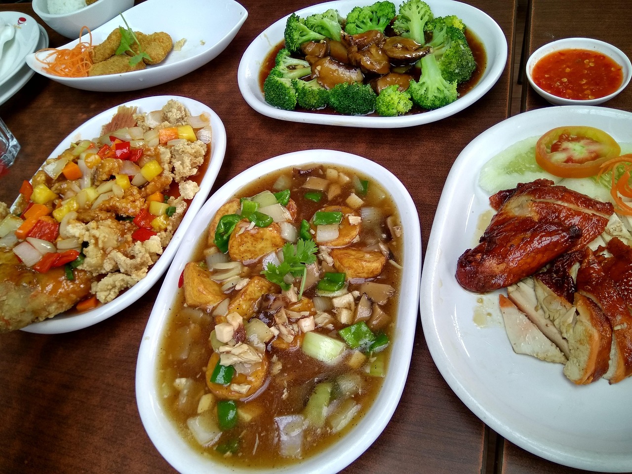 探索全球美食，你昨晚在哪里吃晚饭？