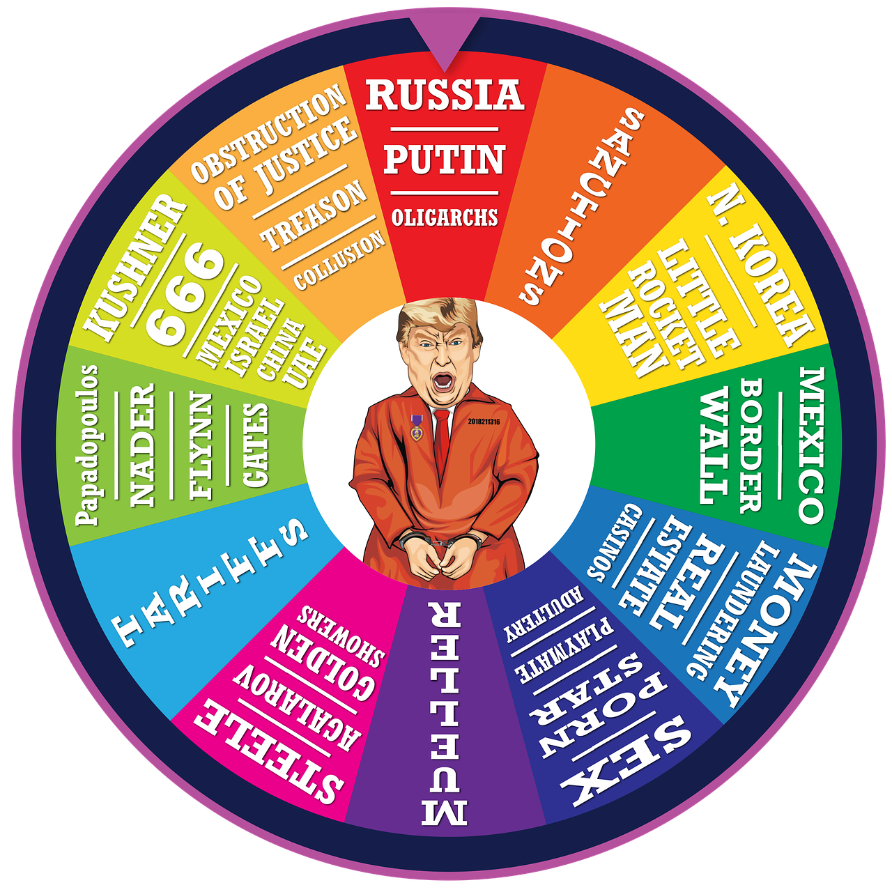 微分视界红包游戏,一场数字时代的财富游戏 微分视界红包游戏,一场数字时代的财富游戏